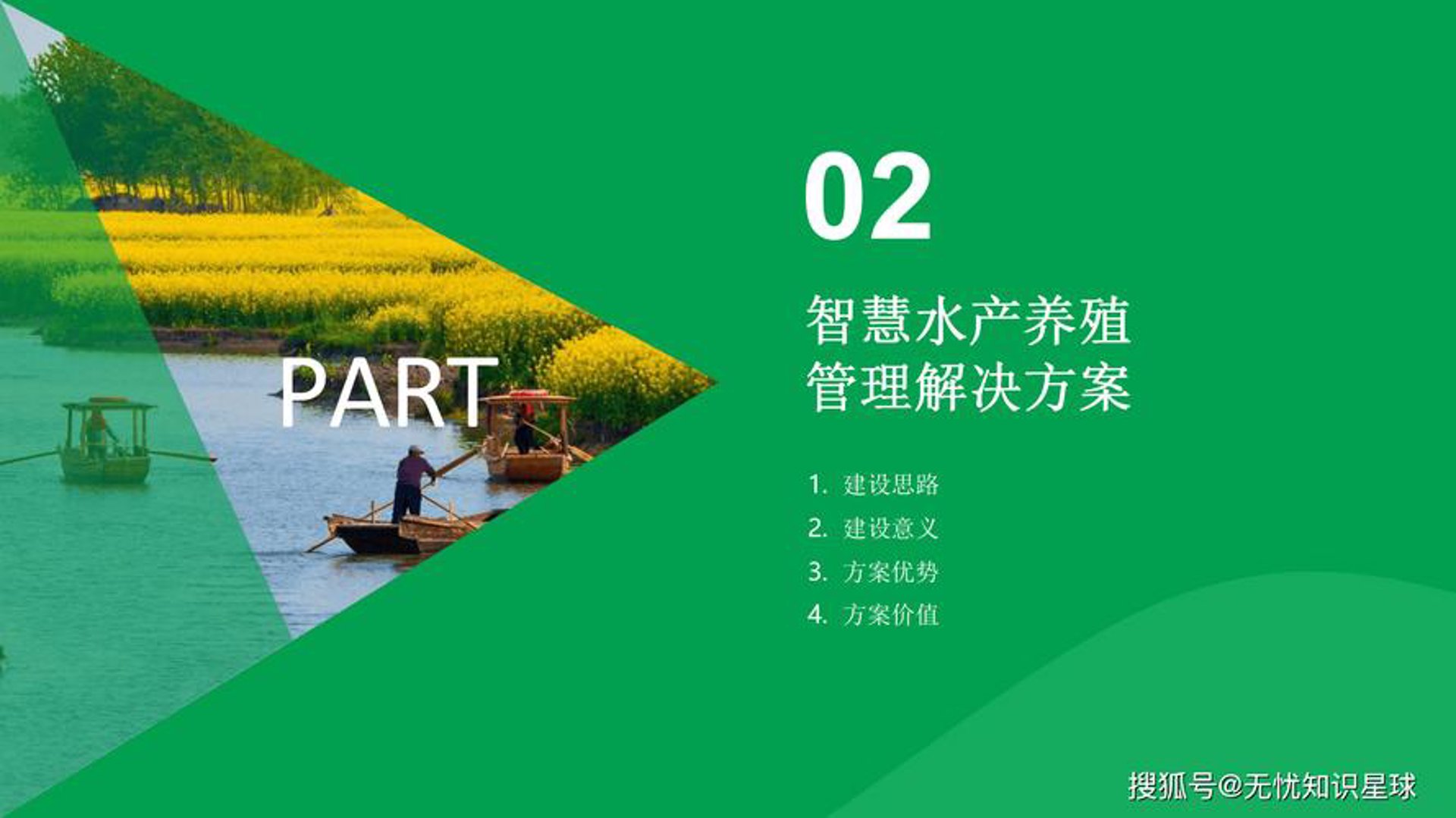罗罗车生态农业